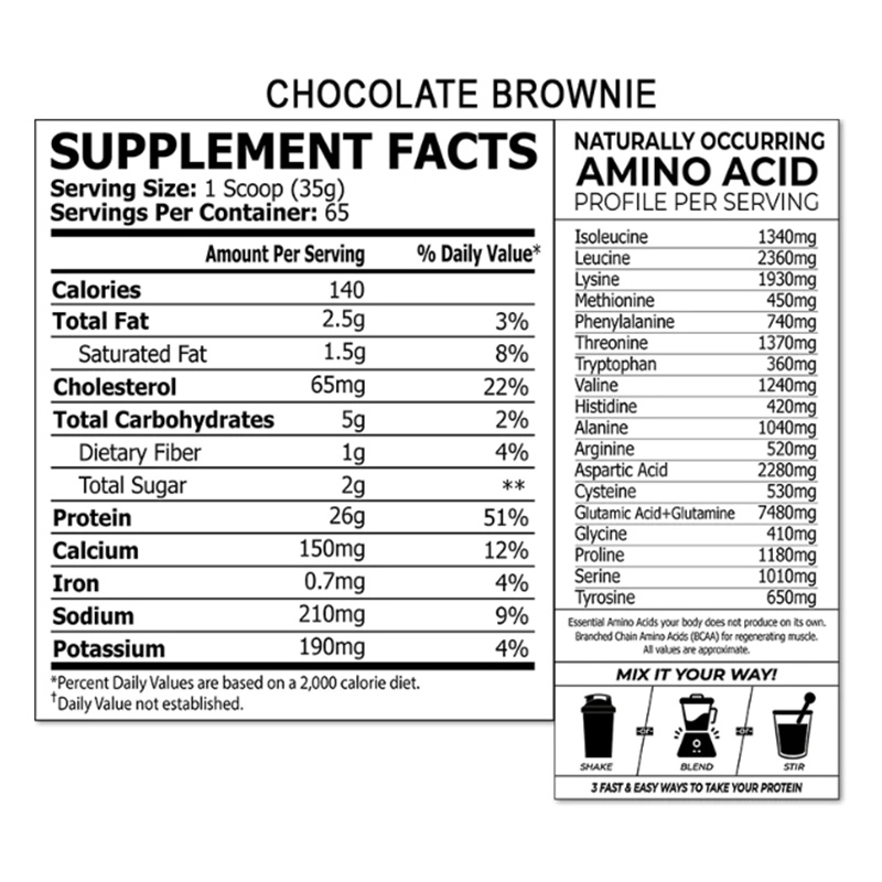 Core Champs Whey 100% Whey Protein 65 Servings - Chocolate Brownie Best Price in Dubai