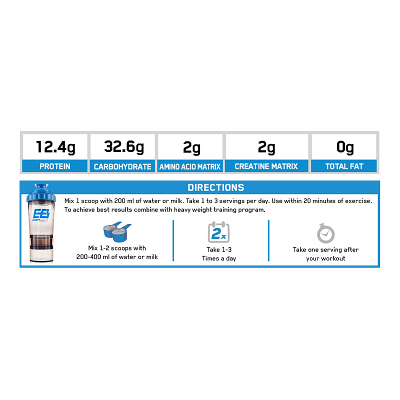Ever Build Ultra Premium Mass Build  2720 g Best Price in UAE