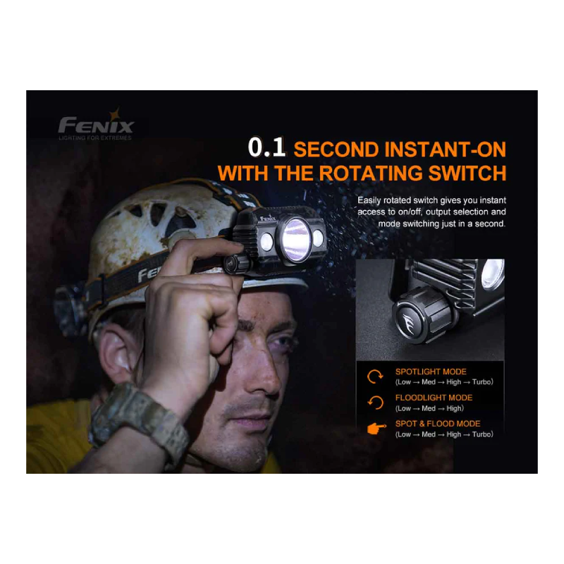 Fenix HP30R V2.0 Rechargeable Headlamp Best Price in UAE