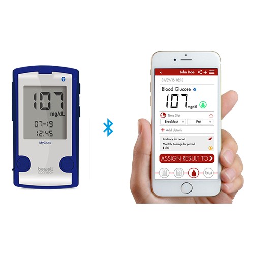 Gluecose Monitor Price Dubai
