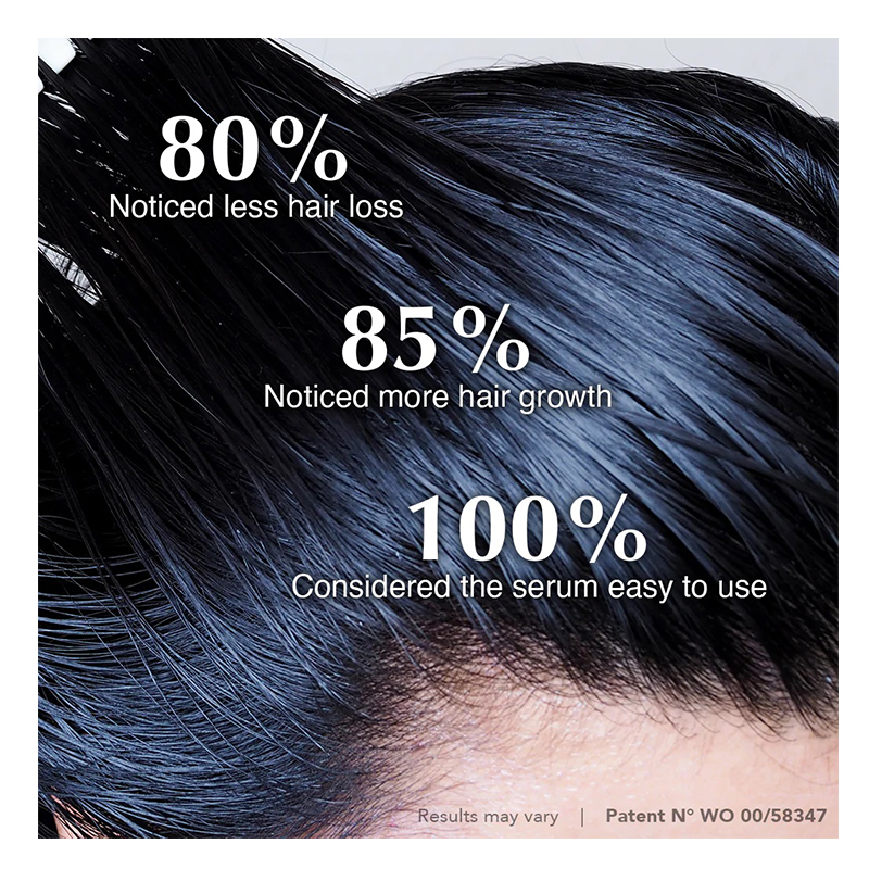 Hairtamin Gorgeous Growth Scalp Serum 60 ml Best Price in Ras Al Khaimah