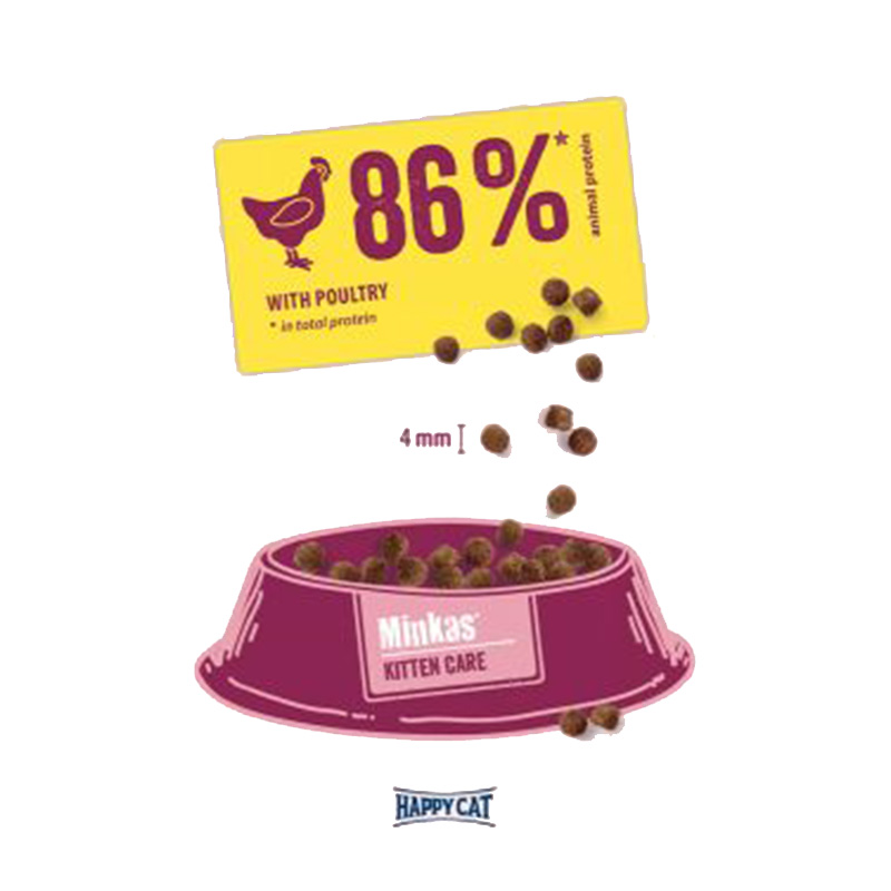 Happy Cat Minkas Kitten Care 10 Kg Best Price in Dubai