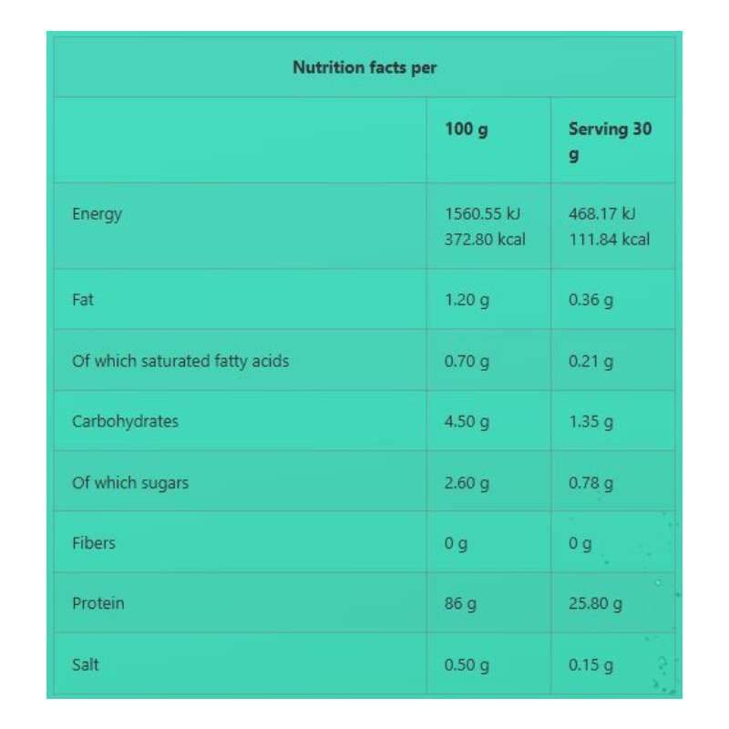 Hype Premium Isolate 1.8 Kg - Pina Colada Best Price in Dubai