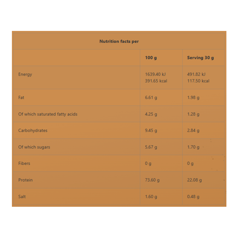 Hype Premium Whey Protein 1Kg - Salted Caramel Best Price in Dubai