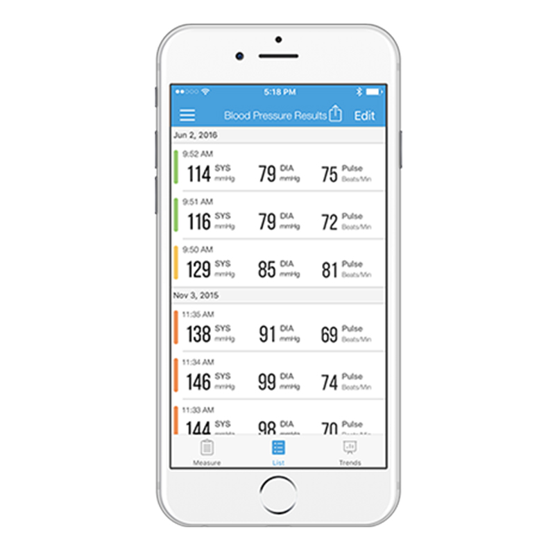 ihealth View Wrist Blood Pressure Monitor Best Price in UAE