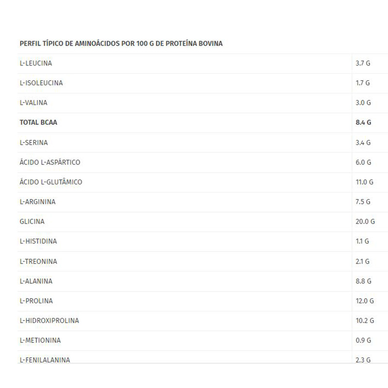 Kevin Levrone Gold Beef Amino 300 Tabs Best Price in Dubai