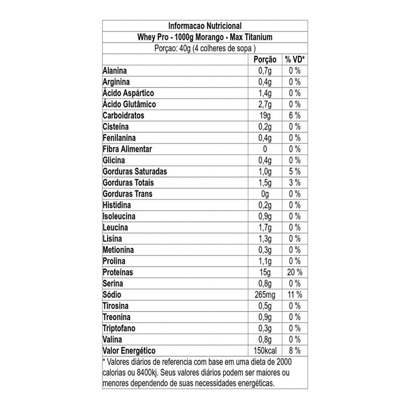 Max Titanium 100% Whey 1 KG - Strawberry Best Price in Dubai