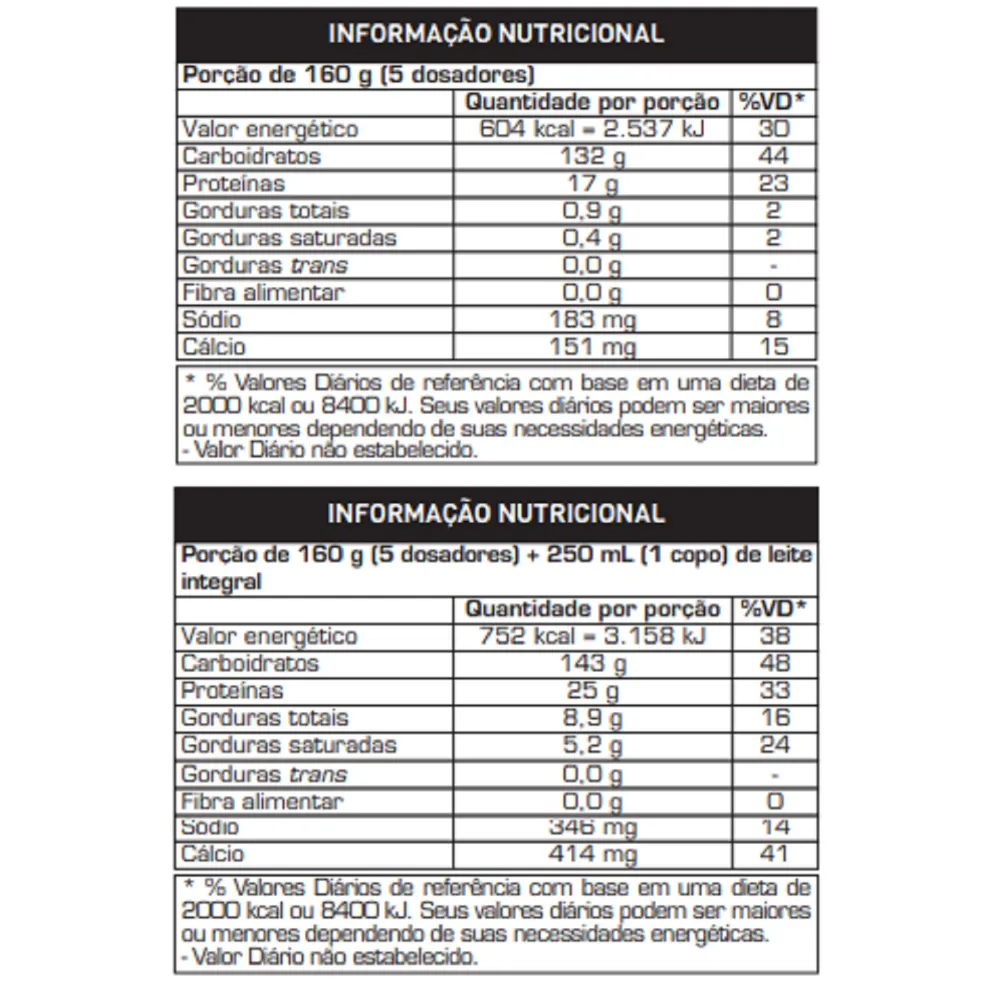 Max Titanium Mass Titanium Refil 3 KG - Condensed Milk Best Price in Dubai