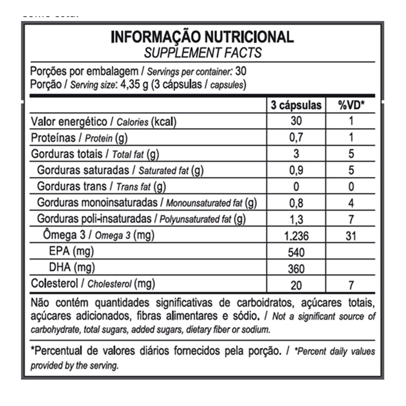 Max Titanium Omega 3 90 Caps Best Price in Dubai
