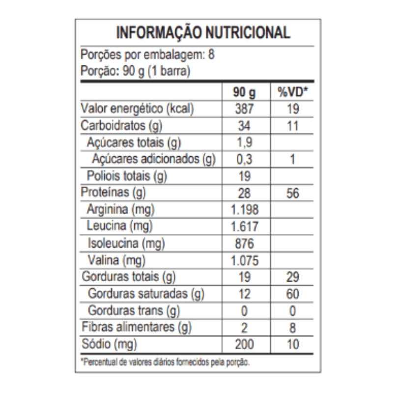 Max Titanium Power Protein Bar 90 G 12 Pcs in Box - Cookies Best Price in Dubai