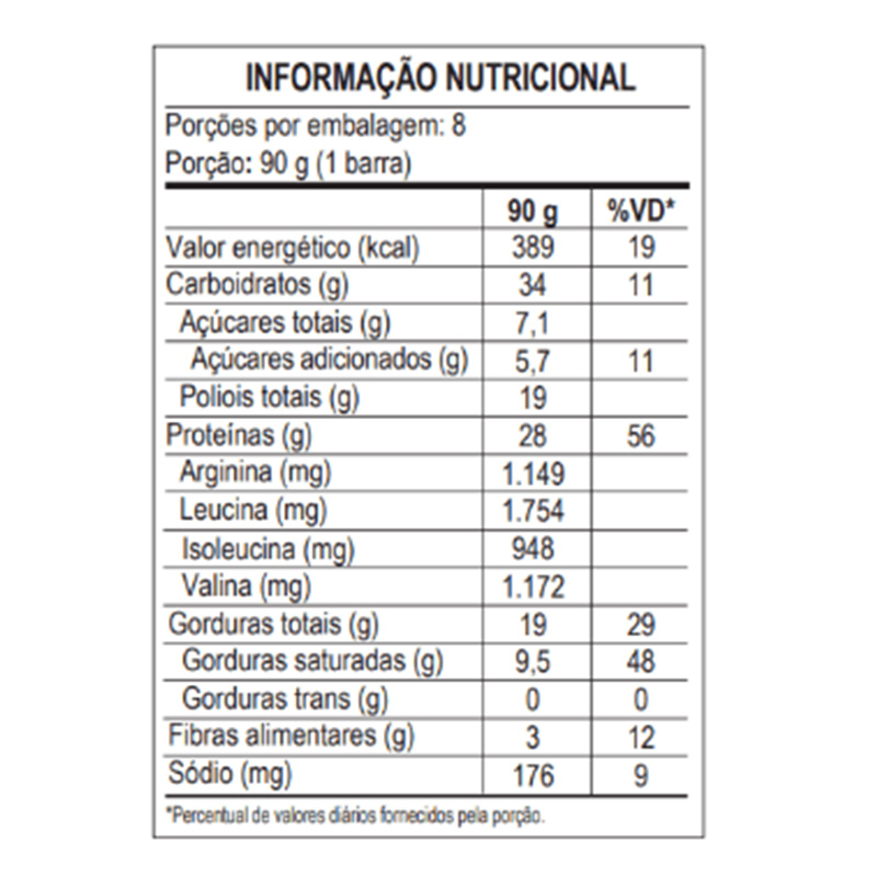 Max Titanium Power Protein Bar 90 G 12 Pcs in Box - Dark Chocolate Truffle Best Price in Abu Dhabi