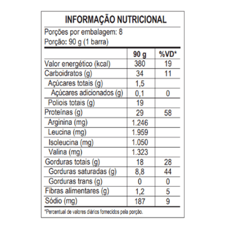 Max Titanium Power Protein Bar 90 G 12 Pcs in Box - Milk Caramel Best Price in Abu Dhabi