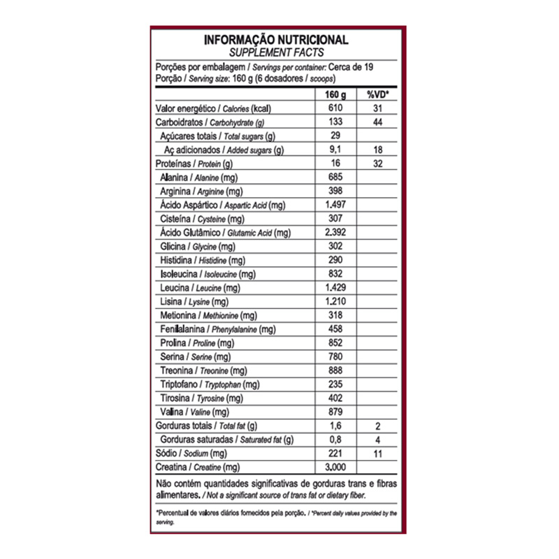 Max Titanium Super Gainer Refil 3 KG - Fruit Smoothie Best Price in Dubai