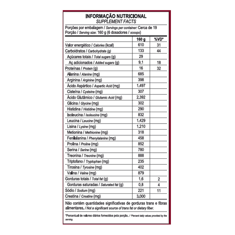 Max Titanium Super Gainer Refil 3 KG - Strawberry Best Price in Dubai