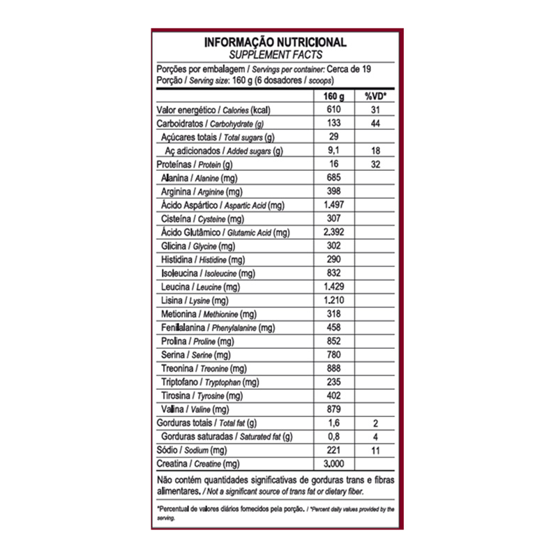 Max Titanium Super Gainer Refil 3 KG - Vanilla Best Price in Dubai