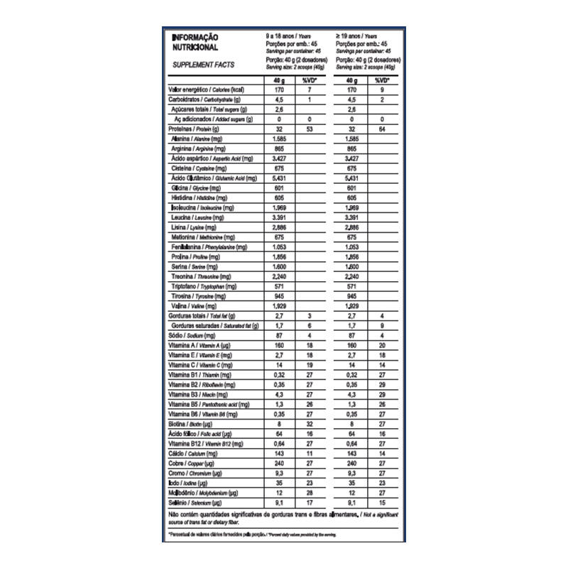 Max Titanium Top Whey 3W Performance 1.8 KG - Strawberry Best Price in Dubai