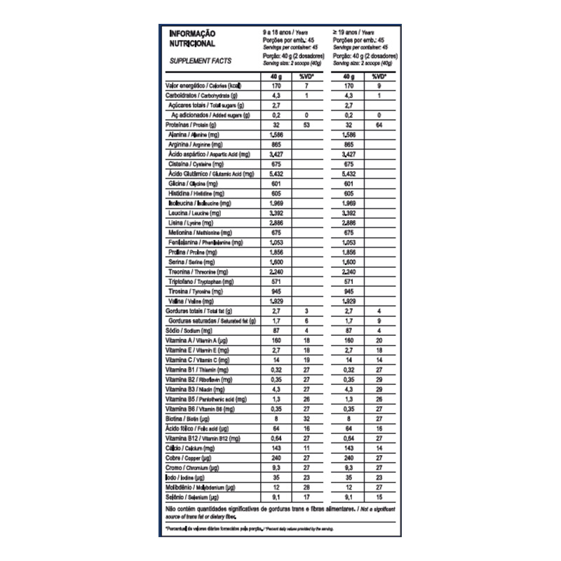 Max Titanium Top Whey 3W Performance 1.8 KG - Vanilla Best Price in Dubai
