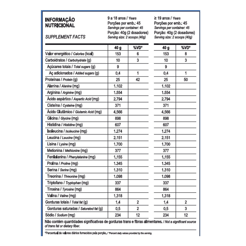 Max Titanium Whey Blend 1.8 KG - Vanilla Best Price in Dubai