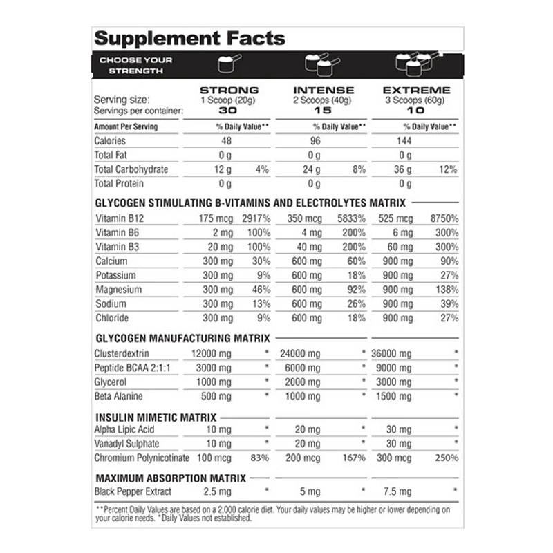 Metabolic Nutrition Glycoload 600g - Unflavored Best Price in Dubai