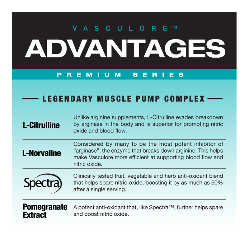 MHP Vasculore 30 Servings Best Price in UAE