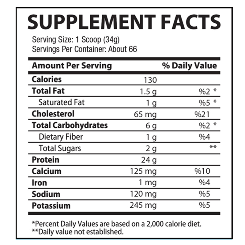 Muscle Rulz Whey Rulz Chocolate Peanut Butter - 5 Lbs Best Price in Dubai