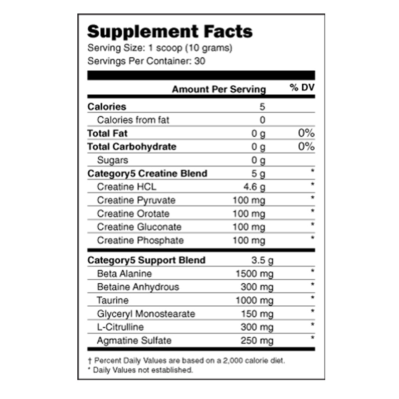 Muscleology Category 5 (Creatine Hcl) 30 Servings Best Price in UAE