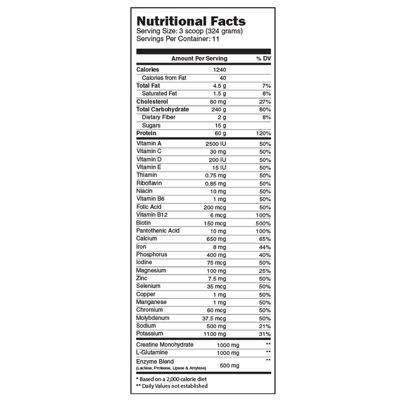 Muscleology Mass-Ology (Mass Gainer) 7.7 LB Best Price in UAE