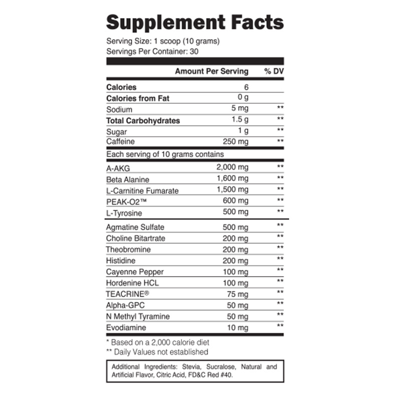 Muscleology Sledge Hammer (Pre Workout) 30 Serving Best Price in UAE