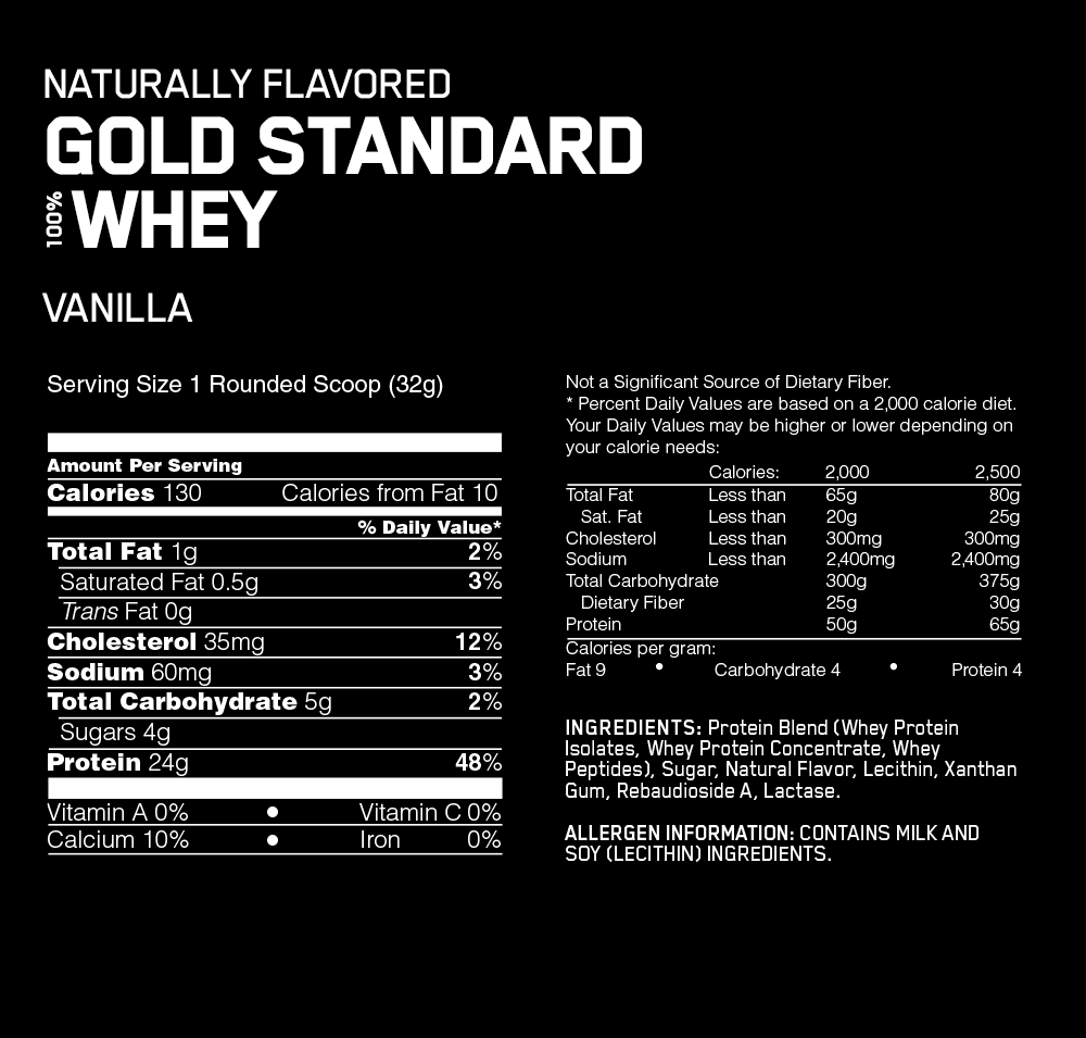 Optimum Gold Standard Natural