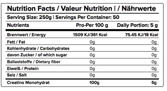 NP Nutrition Premium 100% Creatine Monohydrate 250 G Best Price in Dubai
