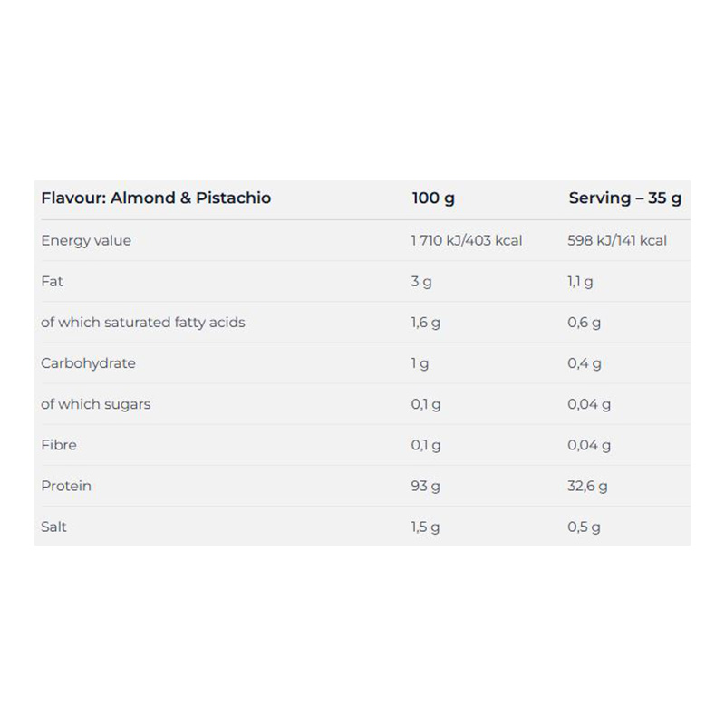 Nutrend 100% Beef Protein 900 G - Almond N Pistachio Best Price in Al Ain
