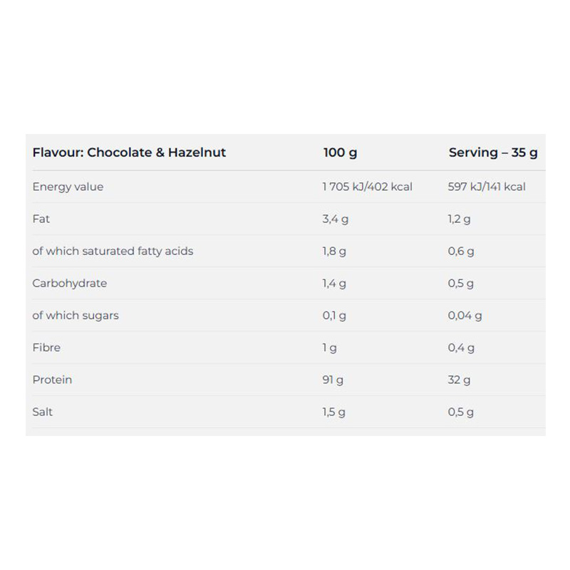 Nutrend 100% Beef Protein 900 G - Chocolate Hazelnut Best Price in Al Ain