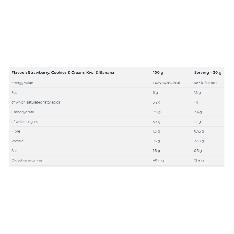 Nutrend 100% Whey Protein 1000 G - Strawberry Best Price in Al Ain