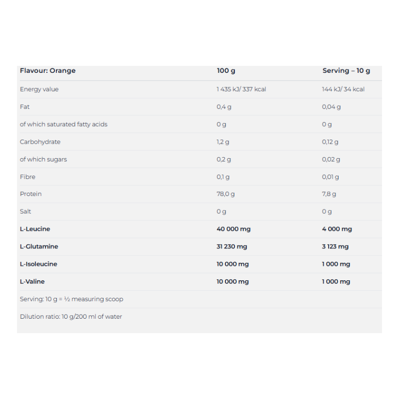 Nutrend BCAA 4:1:1 Powder 300 G - Orange Best Price in Al Ain