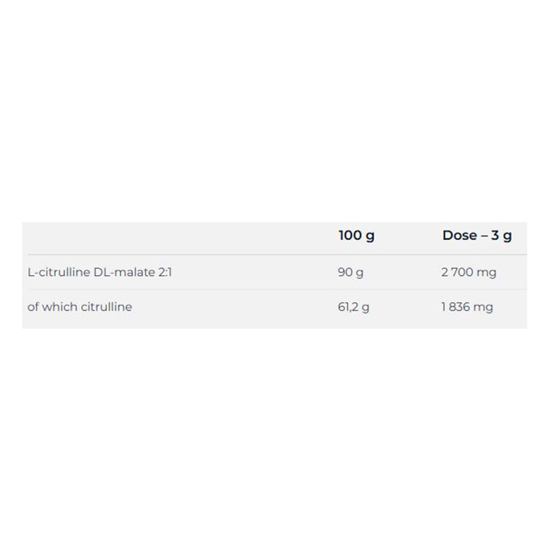 Nutrend Citrulline Malate 300 G - Orange N Mango Best Price in Al Ain