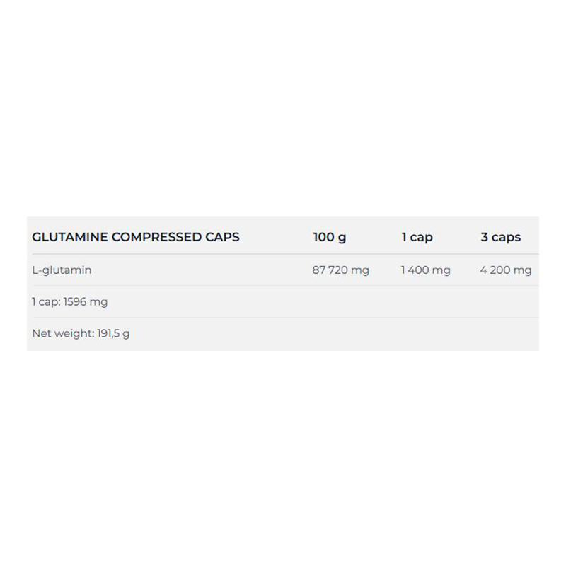 Nutrend Glutamine Compressed 120 Caps Best Price in Abu Dhabi