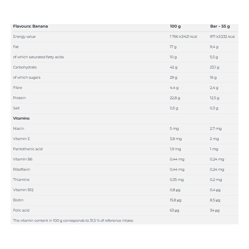 Nutrend High Protein Bar 55 G - Banana in Dark Chocolate Best Price in Al Ain