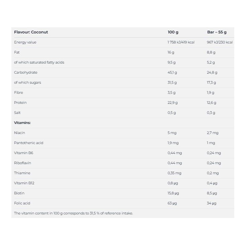 Nutrend High Protein Bar 55 G - Coconut in Milk Chocolate Best Price in UAE
