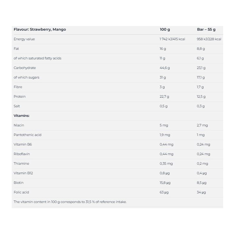 Nutrend High Protein Bar 55 G - Strawberry in Yoghurt Coating Best Price in Al Ain