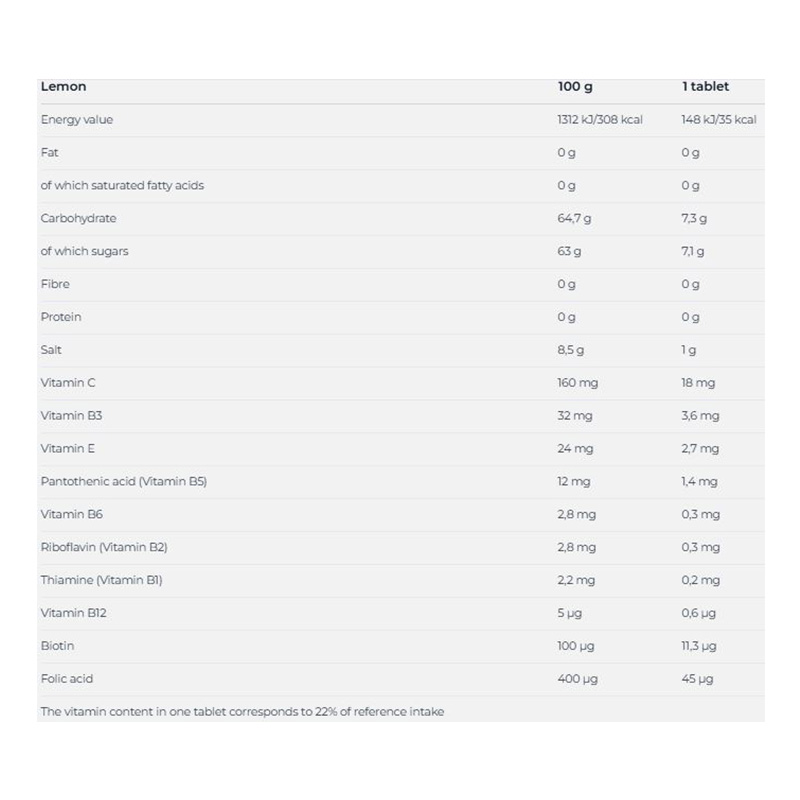 Nutrend ISOdrinx Tabs Electrolytes and Hydration 12 Tabs - Lemon Best Price in Abu Dhabi