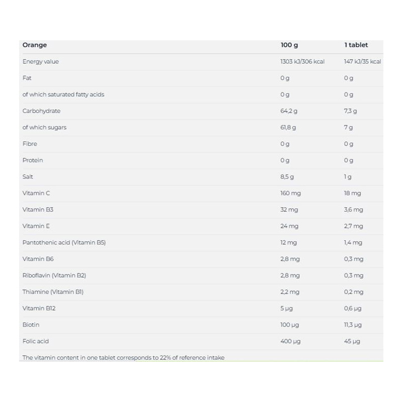 Nutrend ISOdrinx Tabs Electrolytes and Hydration 12 Tabs - Orange Best Price in Abu Dhabi