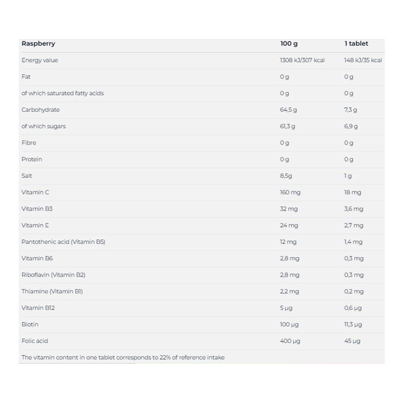 Nutrend ISOdrinx Tabs Electrolytes and Hydration 12 Tabs - Raspberry Best Price in Abu Dhabi