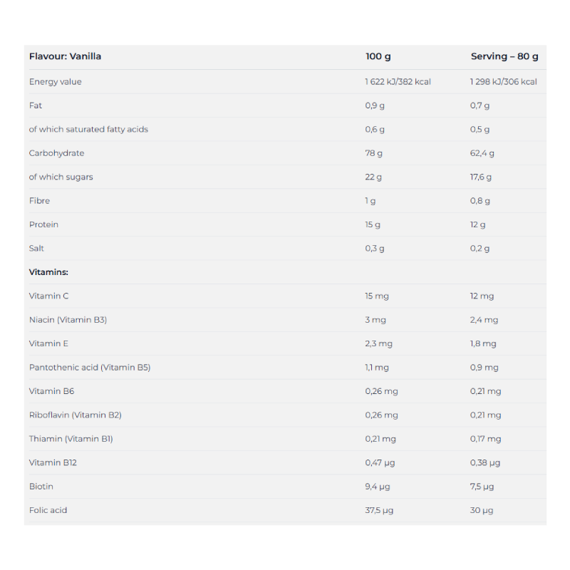 Nutrend Mass Core 5440 G - Vanilla Best Price in Al Ain