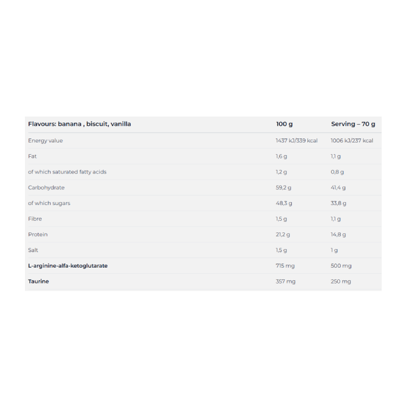 Nutrend Mass Gain Muscle Growth 1050 G - Vanilla Best Price in Al Ain