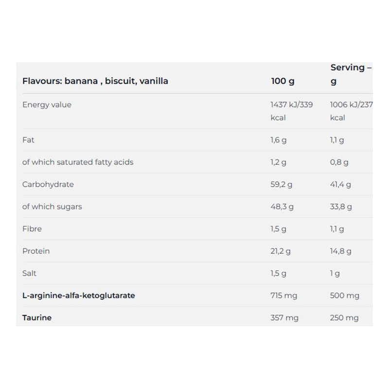 Nutrend Mass Gain Muscle Growth 2100 G - Banana Best Price in Al Ain