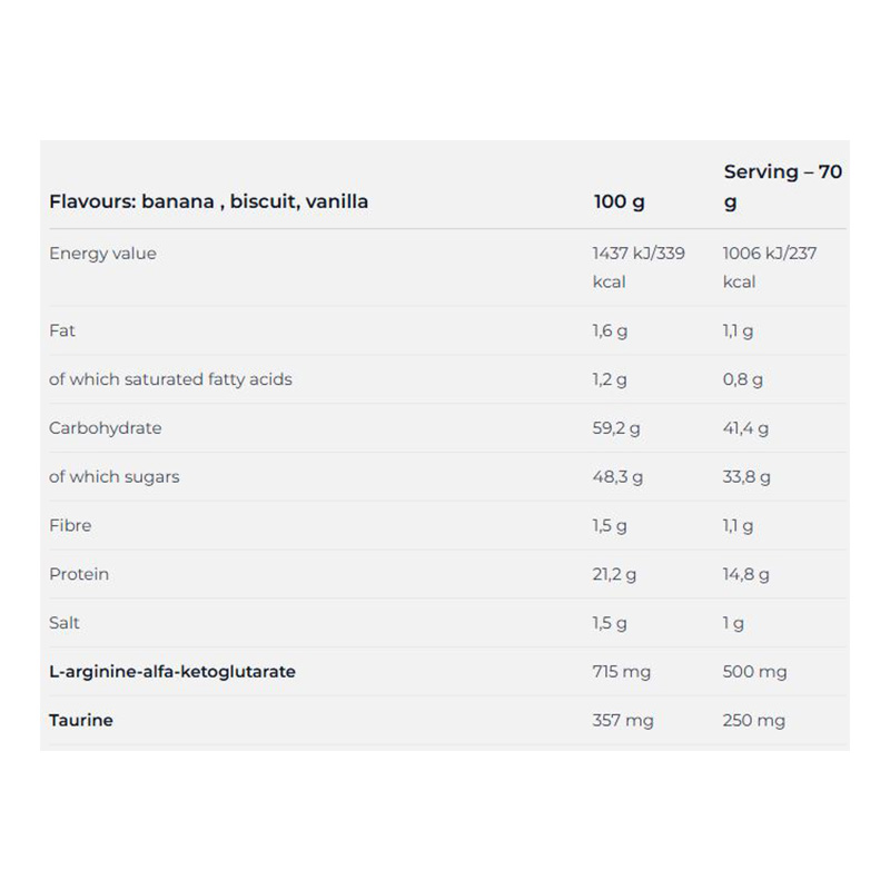Nutrend Mass Gain Muscle Growth 2100 G - Biscuit Best Price in Al Ain