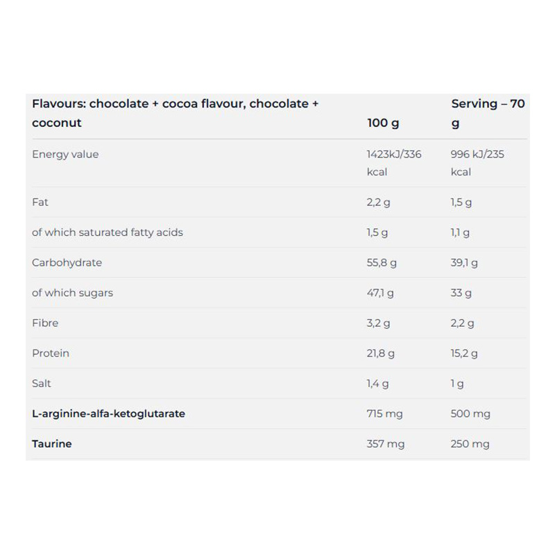 Nutrend Mass Gain Muscle Growth 2100 G - Chocolate N Cocoa Best Price in Al Ain