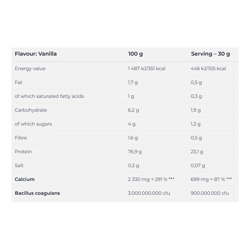 Nutrend Micellar Casein 2250 G - Vanilla Best Price in Abu Dhabi