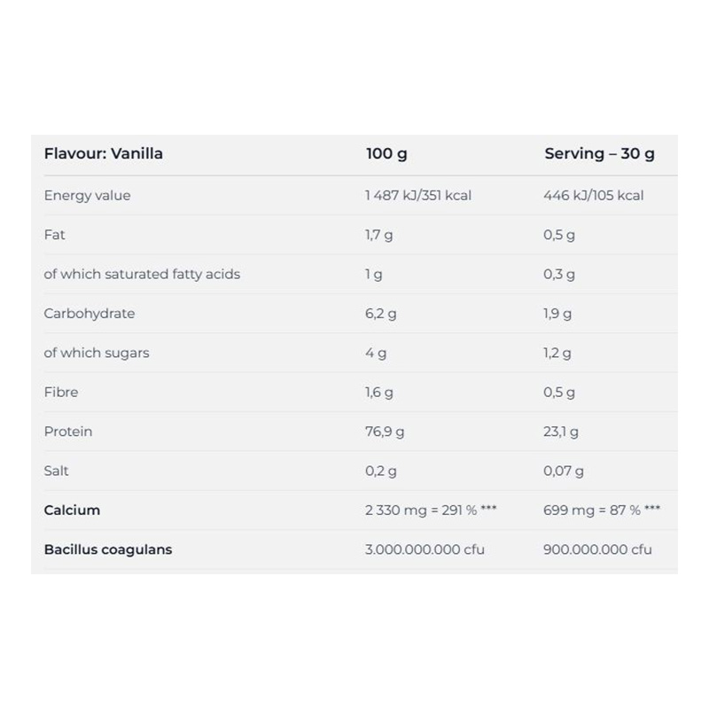 Nutrend Micellar Casein 900 G - Vanilla Best Price in Abu Dhabi