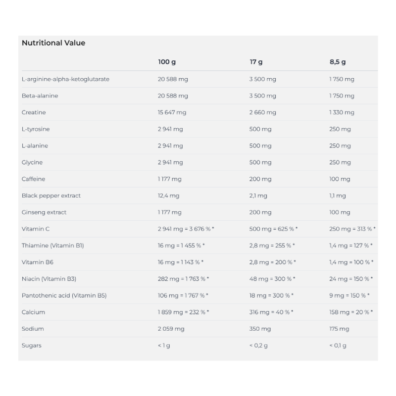 Nutrend N1 Pre Workout Supplement 255 G - Blackcurrant Best Price in Al Ain